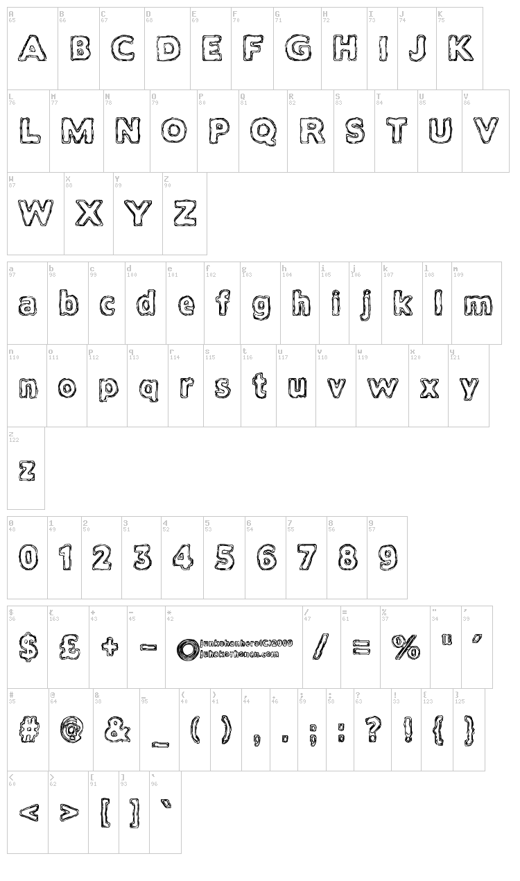 Tarkista Tiedot font map